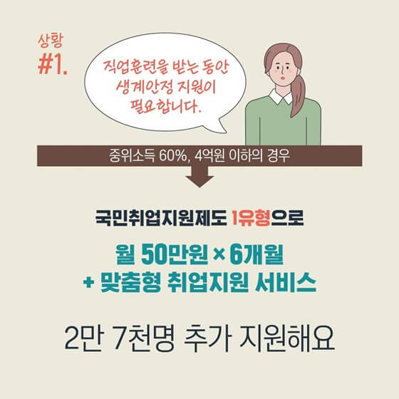 국민취업지원제도