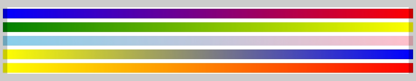 hr ๊ทธ๋ผ๋ฐ์ด์
css