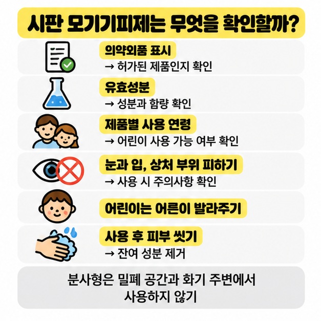 의약외품 표시와 유효성분, 사용 연령, 안전한 사용법을 확인하는 체크리스트