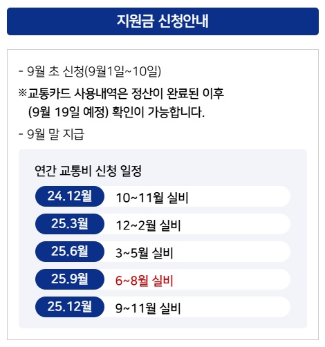 강남구 교통비 지원