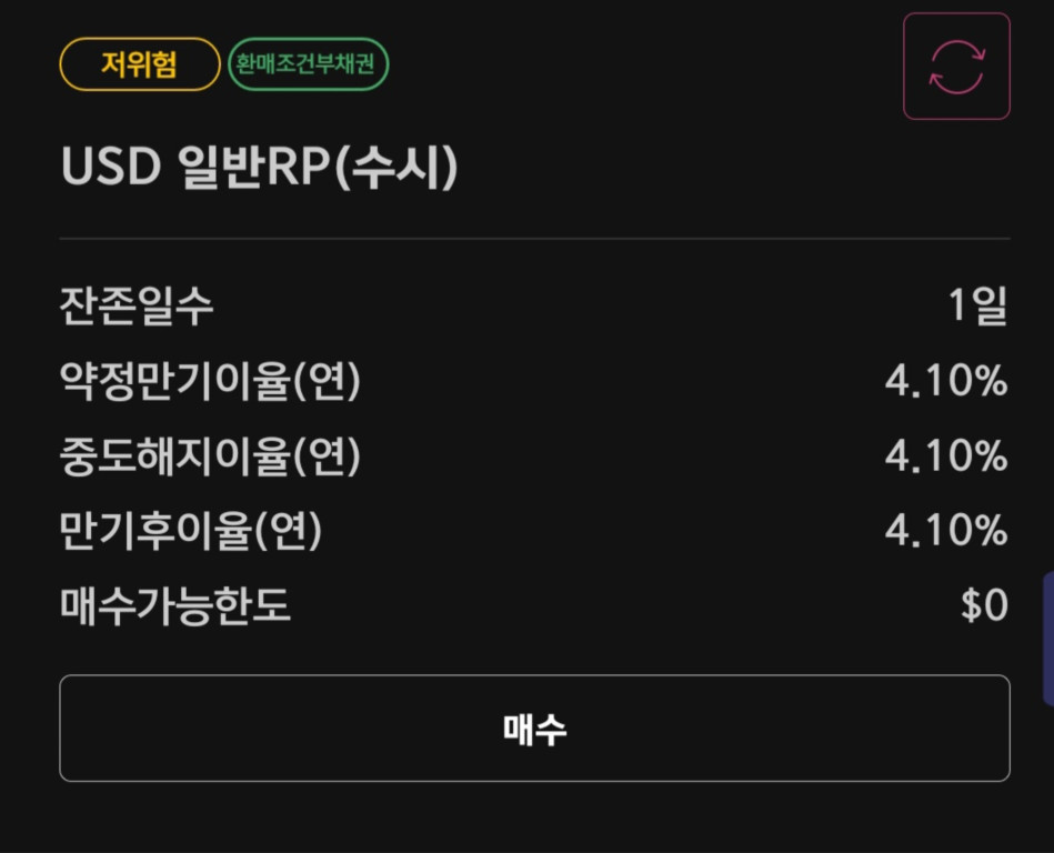 달러 RP 수시