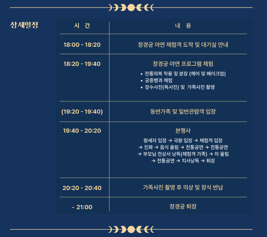 창경궁 야연 예매 방법 및 할인 정보