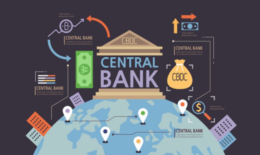 중앙은행디지털화폐