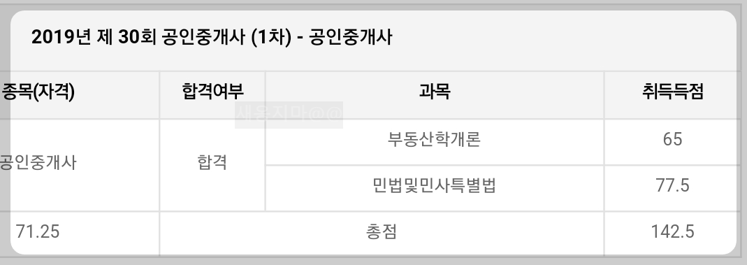 공인중개사-1차-합격-성적표