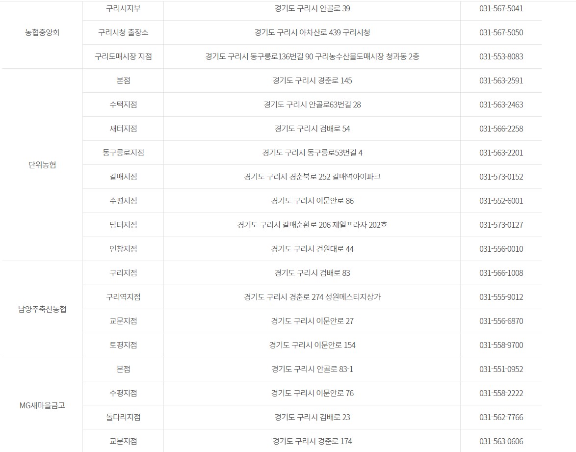 구리사랑카드 구매처