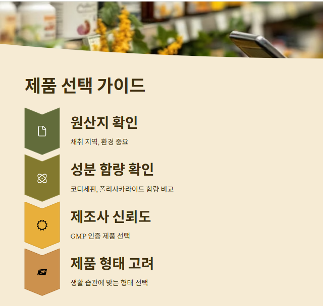 제품 선택 가이드와 품질 확인 방법, 동충하초 효능과 먹는 방법, 부작용