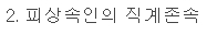 2순위 상속권자인 직계존속에 대한 상세 내용