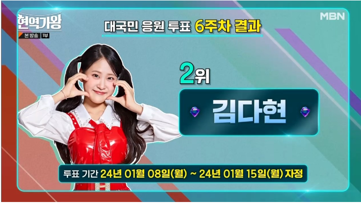 현역가왕 대국민 응원 투표