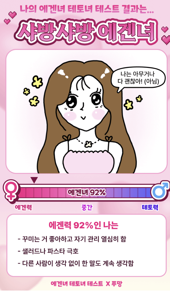 에겐남·에겐녀·테토남·테토녀 테스트
