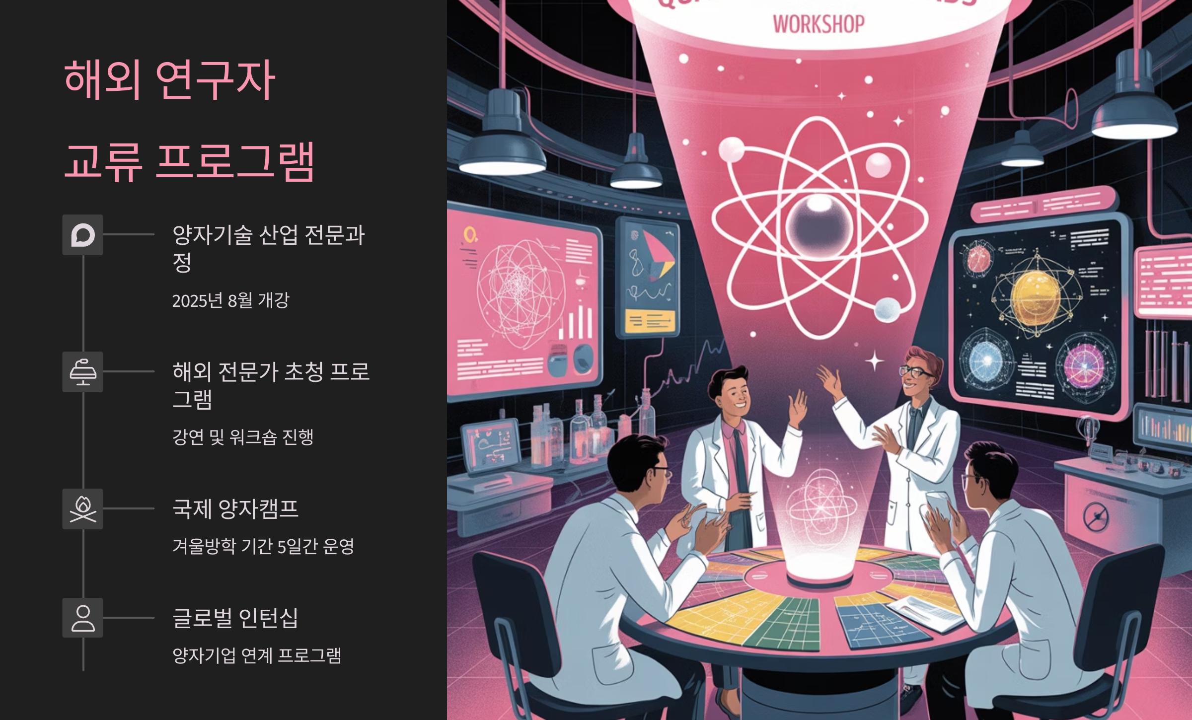 대표 해외 연구자 교류 프로그램