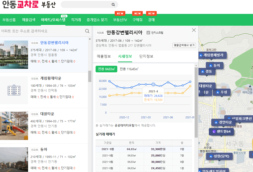 안동-아파트-오피스텔-매물-시세조회