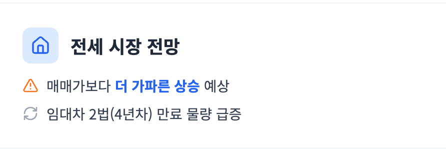 전세시장 전망 인포그래픽