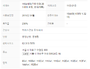 단지정보