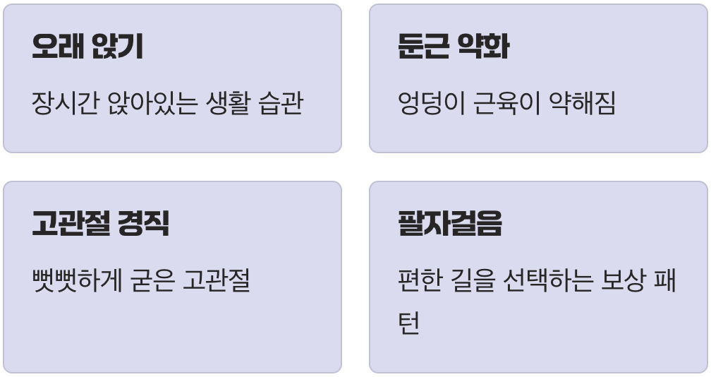 숨겨진 원인 찾기
