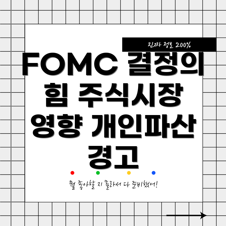 FOMC의 결정