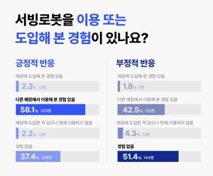 서빙 로봇