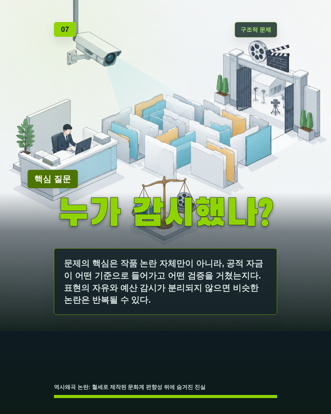 누가 감시했나?