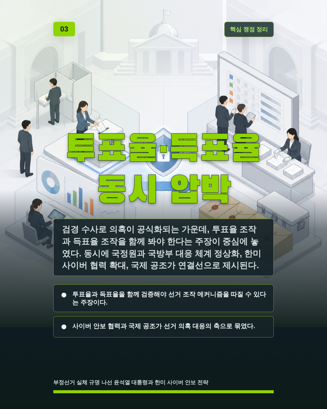 투표율&middot;득표율 동시 압박