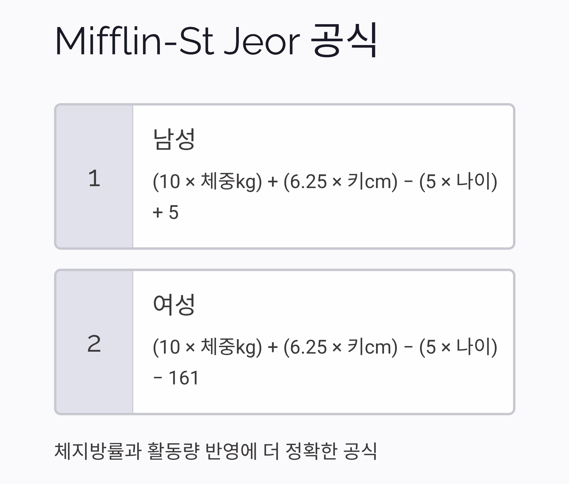 하루 칼로리 소비의 핵심! 기초대사량 계산법 제대로 알아보기