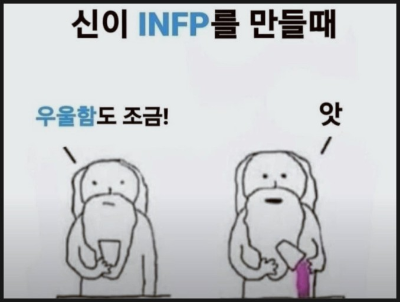 INFP