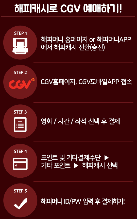 해피머니 CGV