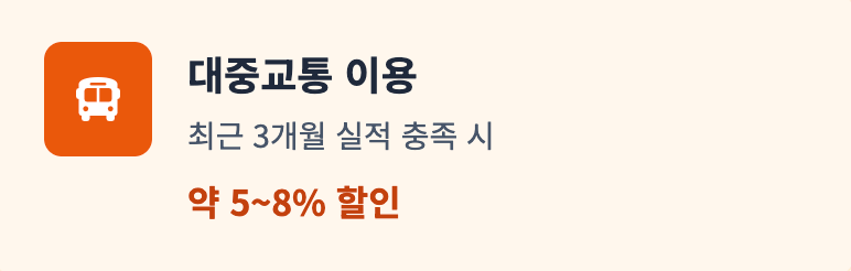 대중교통 이용 할인 특약 인포그래픽