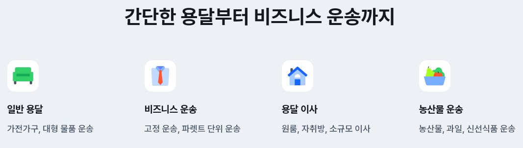 센디