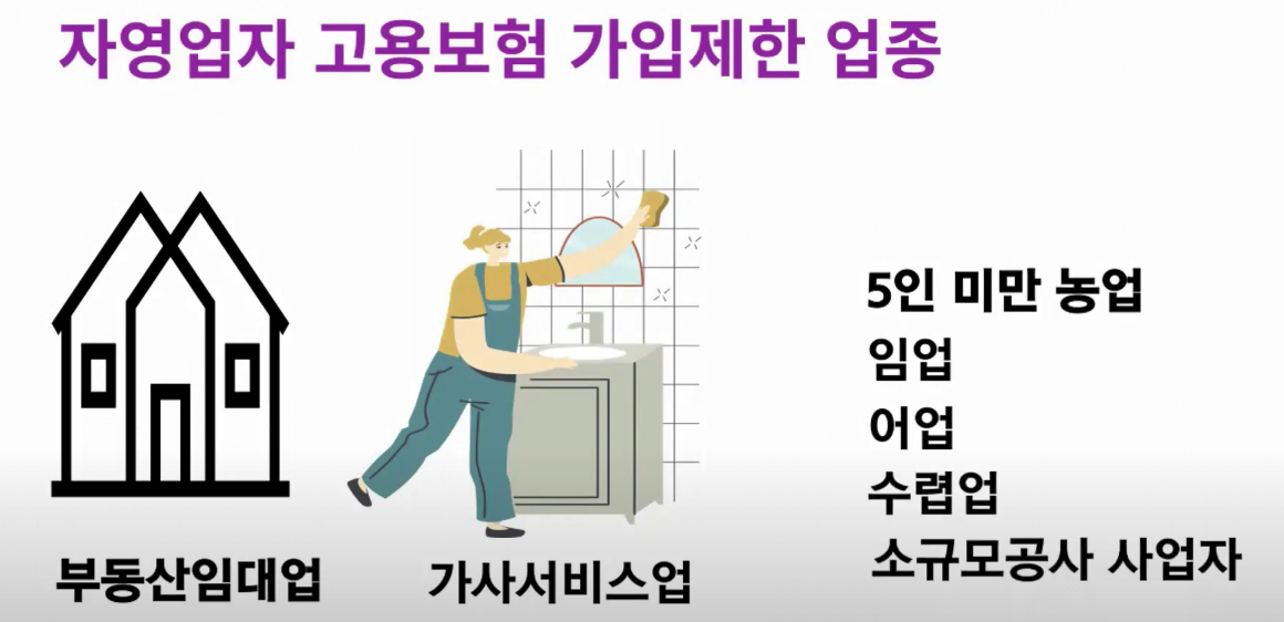 자영업자 고용보험 가입제한 업종