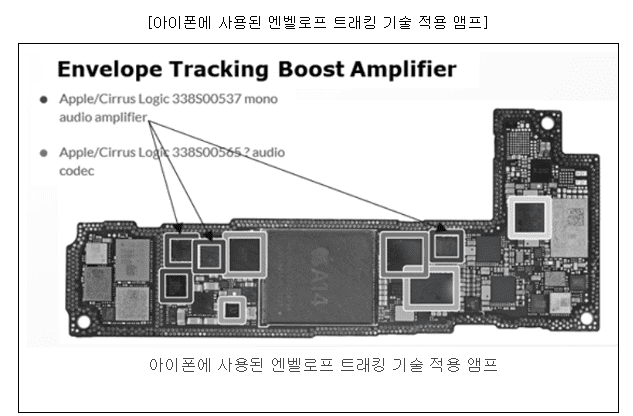아이언디바이스 아이폰 적용 앰프