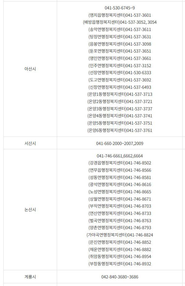 충남지역 코로나백신 접종 예약전화번호-3