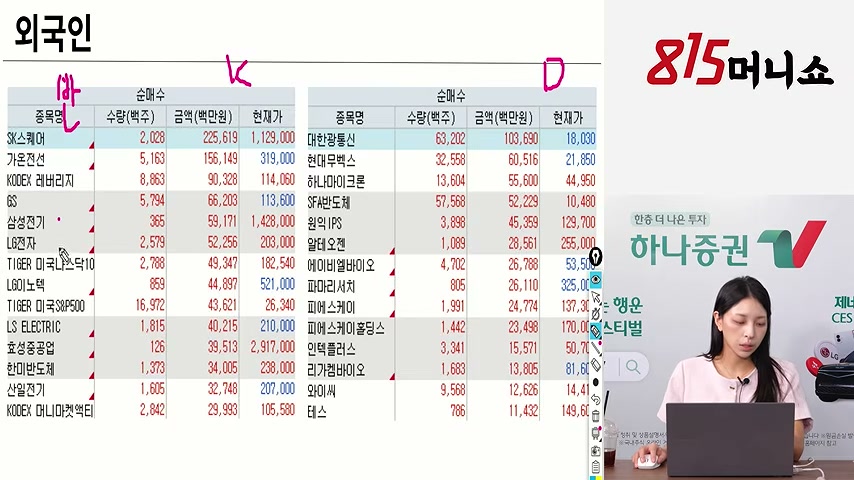 영상 장면