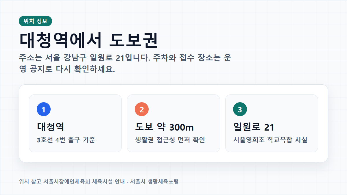 영희종합스포츠센터 위치와 이동 동선 이미지