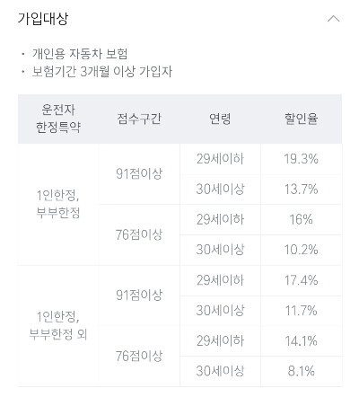 티맵-보험할인-삼성화재