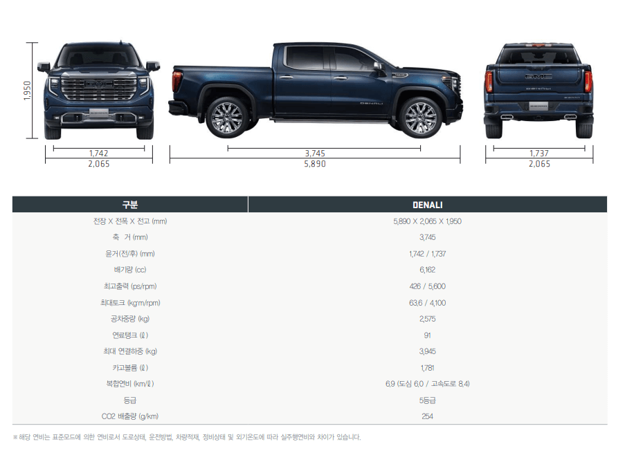 GMC시에라 제원(출처 : GMC 홈페이지)