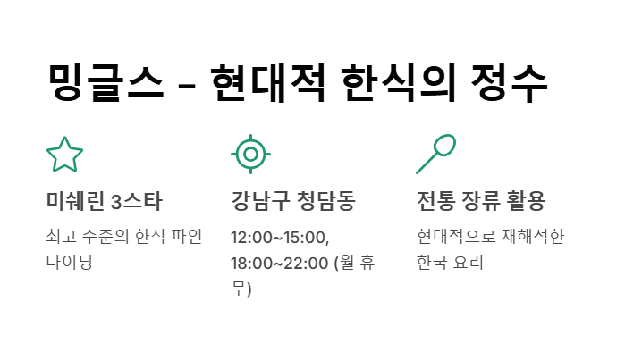 서울 미식 여행&amp;#44; 꼭 가봐야 할 식사 장소 10곳
