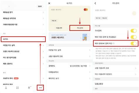 해외사용카드