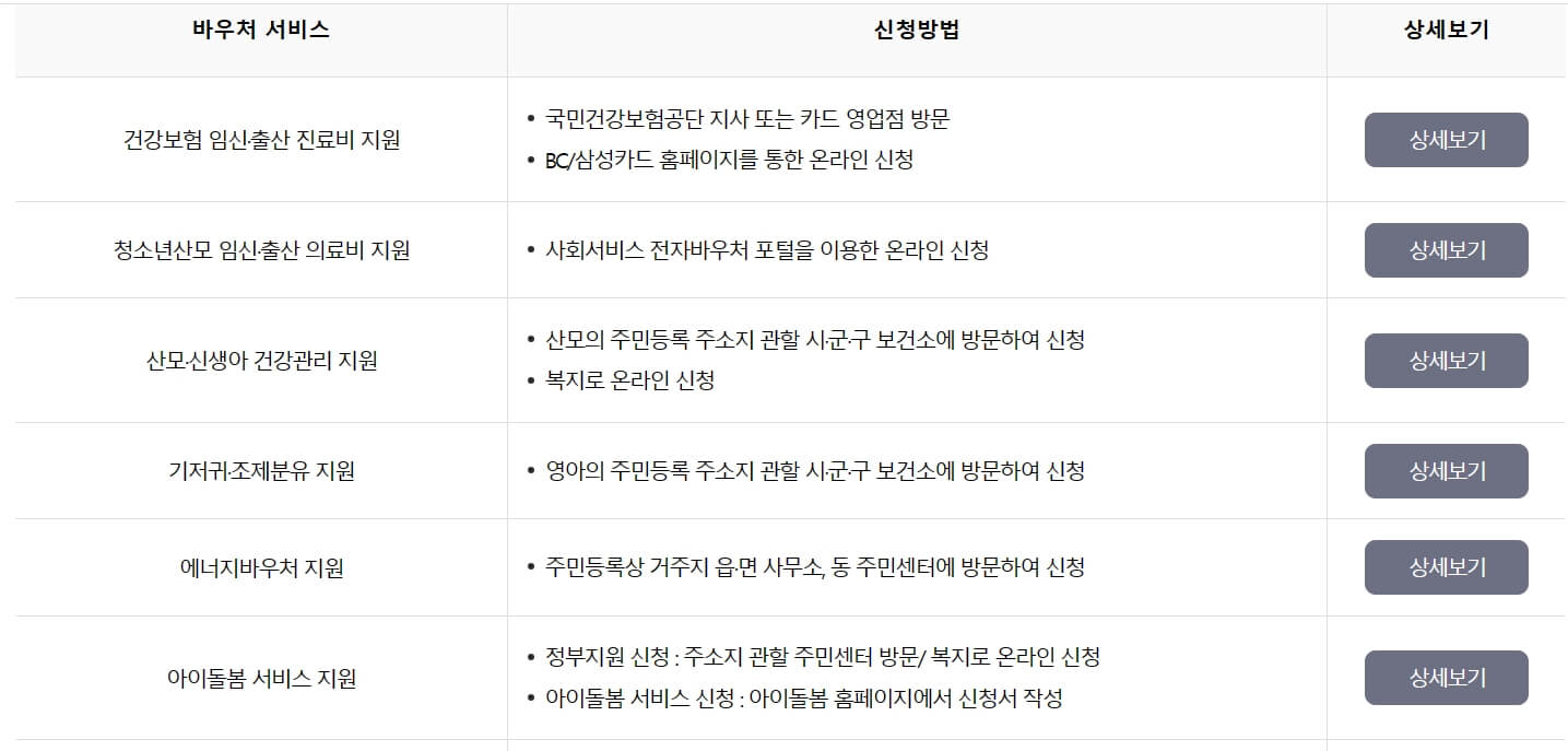 국민행복카드9