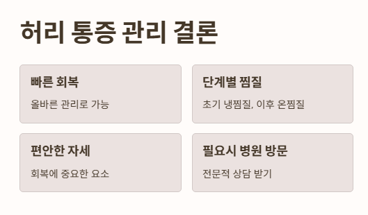 허리통증 관리 결론