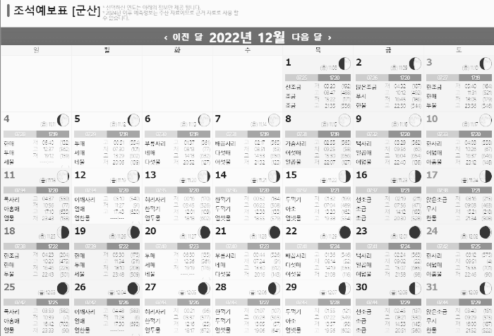 군산 물때표