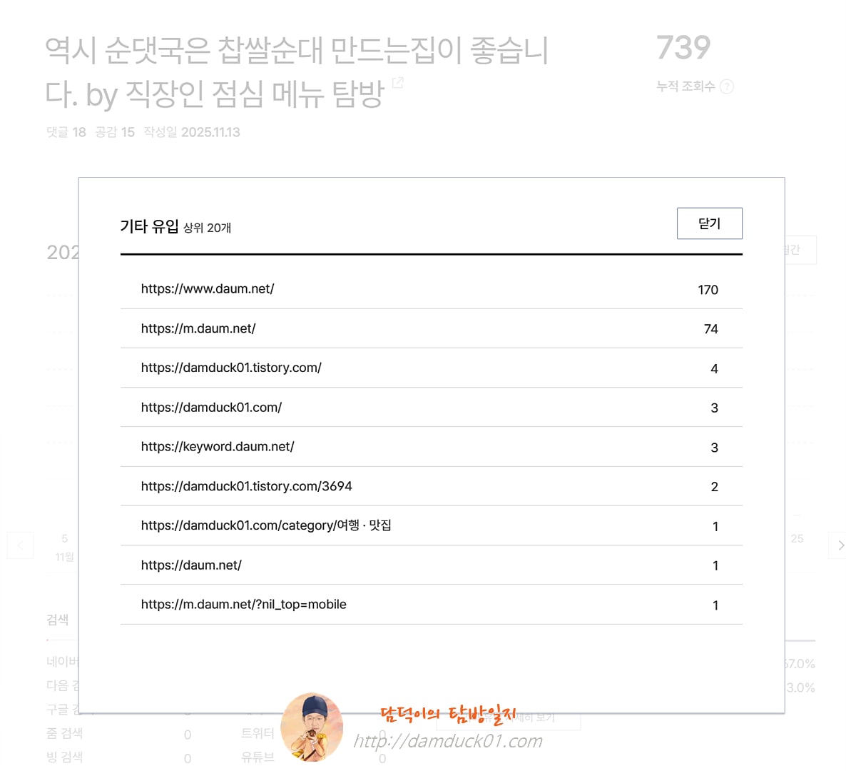 2025년 11월 13일 목요일 키타 유입