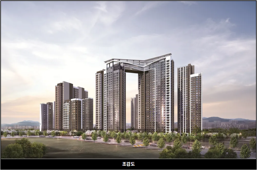 분양가 세부 내역