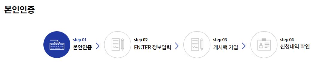 한전 에너지 캐시백 회원가입 절차