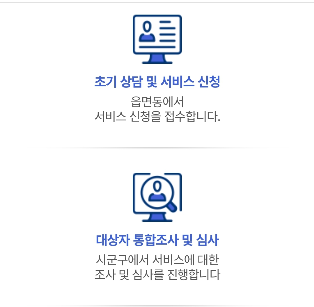한부모 가족 아동 양육비 지원