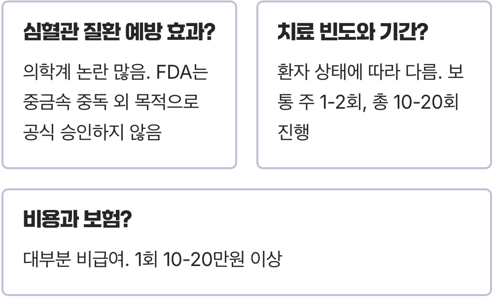 킬레이션치료, 효과만큼 무서운 부작용? 반드시 알고 시작해야 할 5가지 위험 신호
