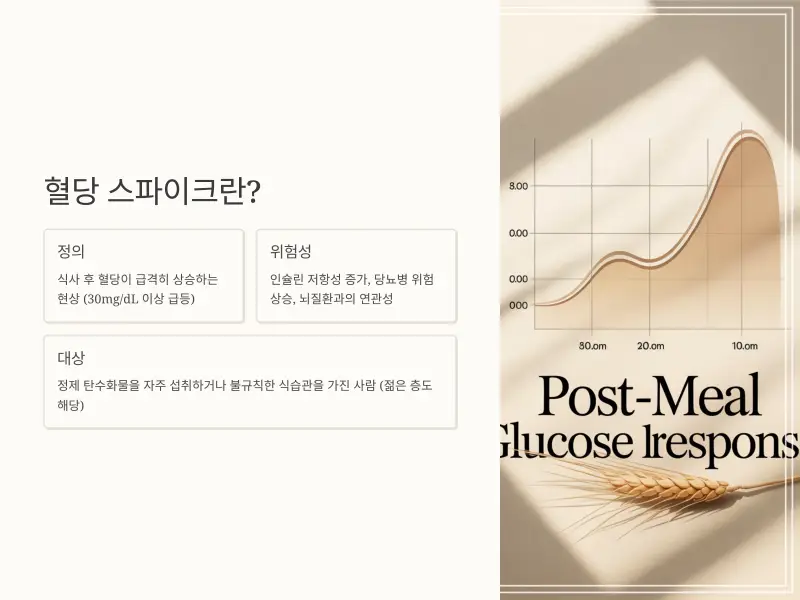 혈당-스파이크2_