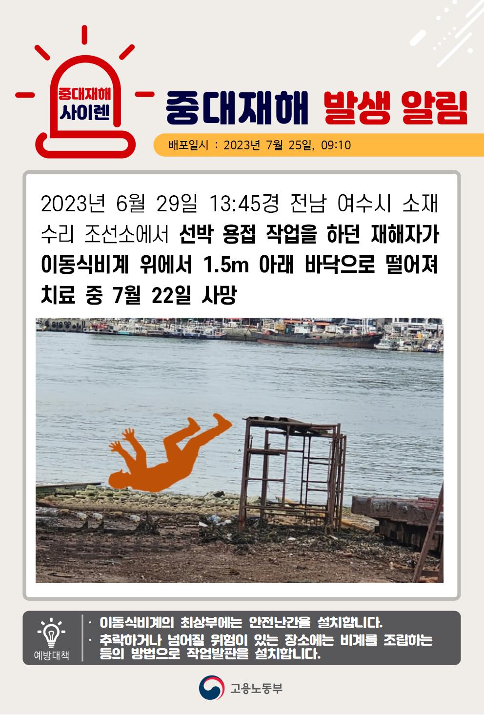 선박 용접 작업 중 이동식비계 위에서 떨어짐(1.5m)