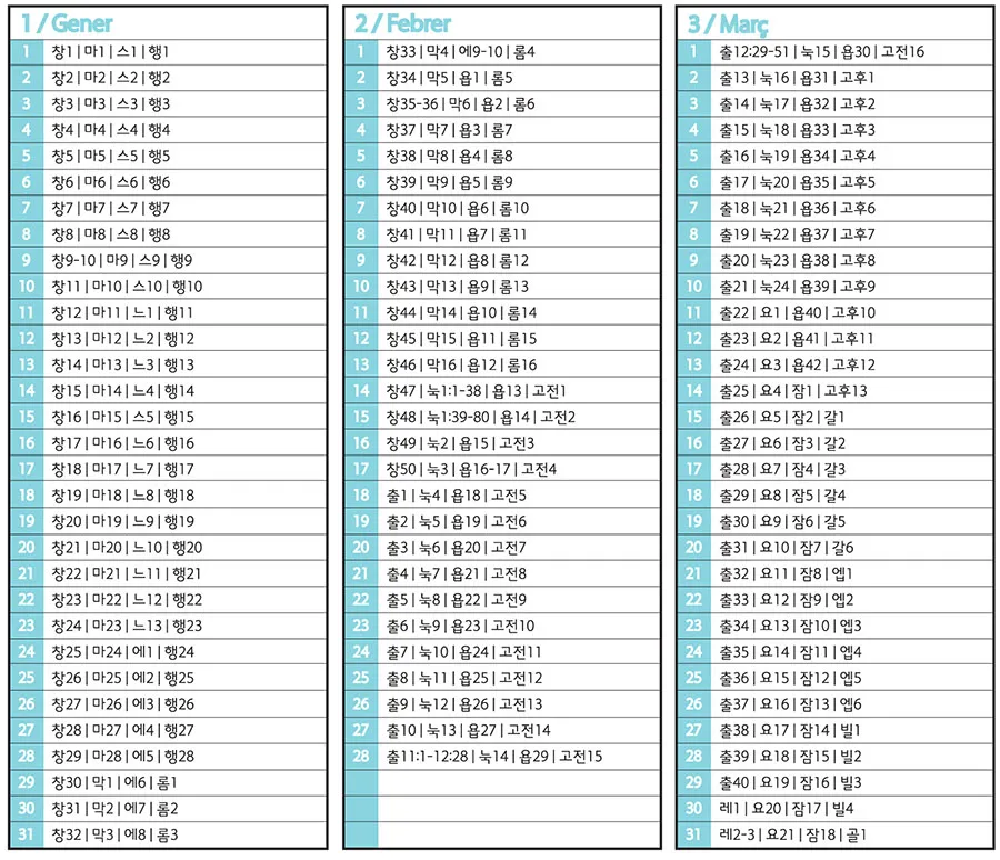 성경읽기 사이트 인터넷 온라인 성경읽기 다운받기 BEST 5_6