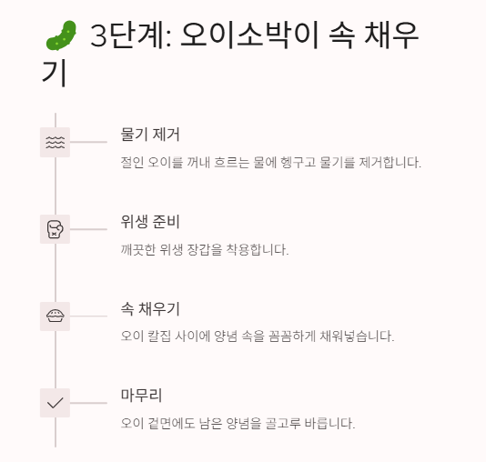 오이소박이 담그는 법: 황금레시피 공개