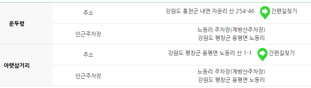 오대산 등산코스