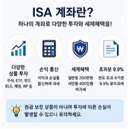 ISA 계좌 개설 공식 홈페이지 바로가기